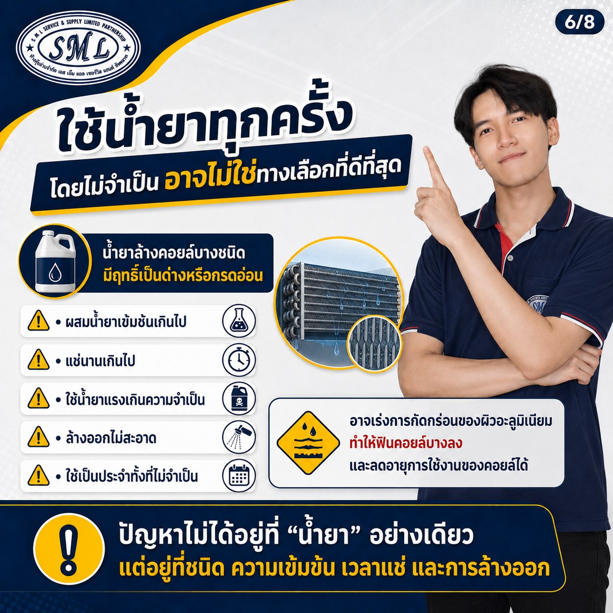 น้ำยาล้างแอร์ ไม่ใช่ยิ่งใช้เยอะ ยิ่งดี ภาพที่ 6